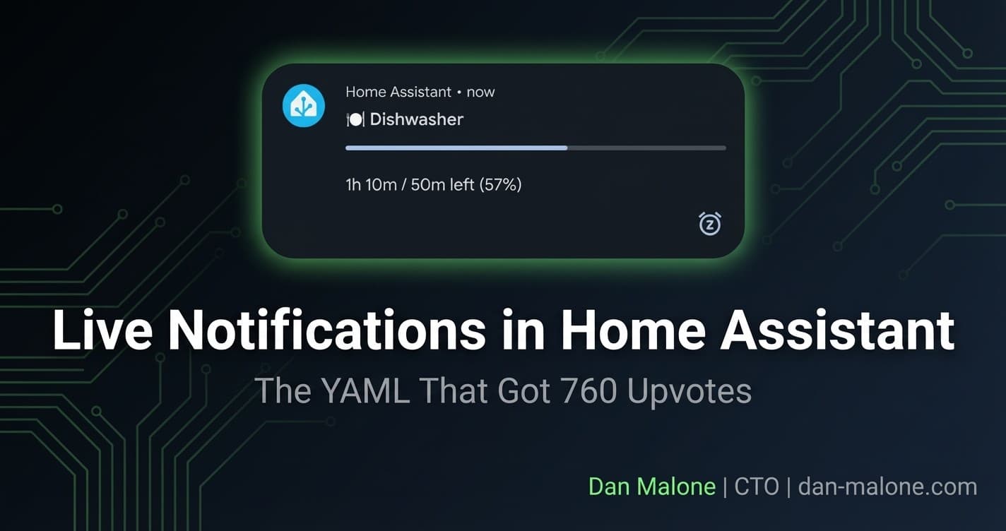 Live Notifications in Home Assistant: The YAML That Got 760 Upvotes